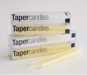 Taper-Candle-Making-Machine